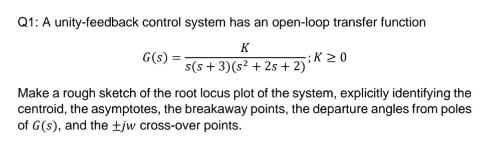 Solved Q1: A unity-feedback control system has an open-loop | Chegg.com