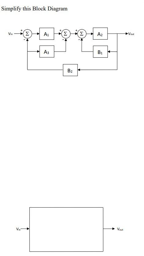 Solved Simplify this Block Diagram Vin Σ A1 (Σ Σ) A2 Vout A3 | Chegg.com