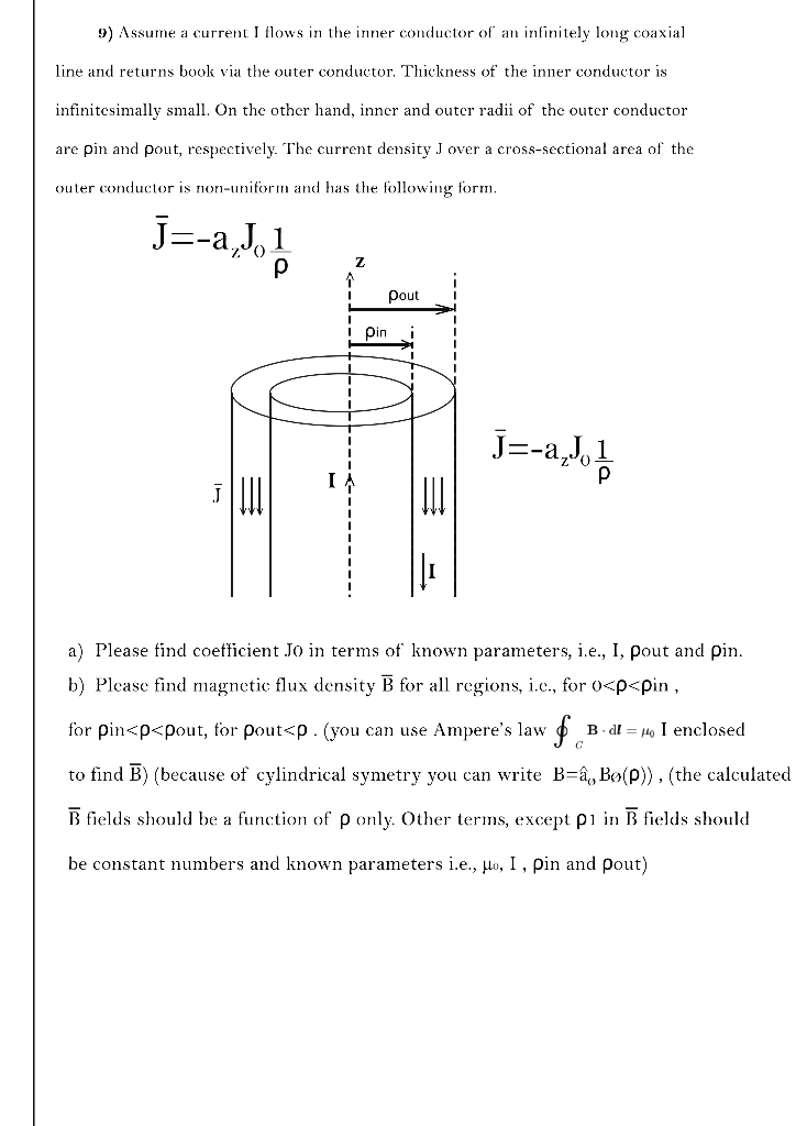 Solved 9) Assume a current I flows in the inner conductor of | Chegg.com