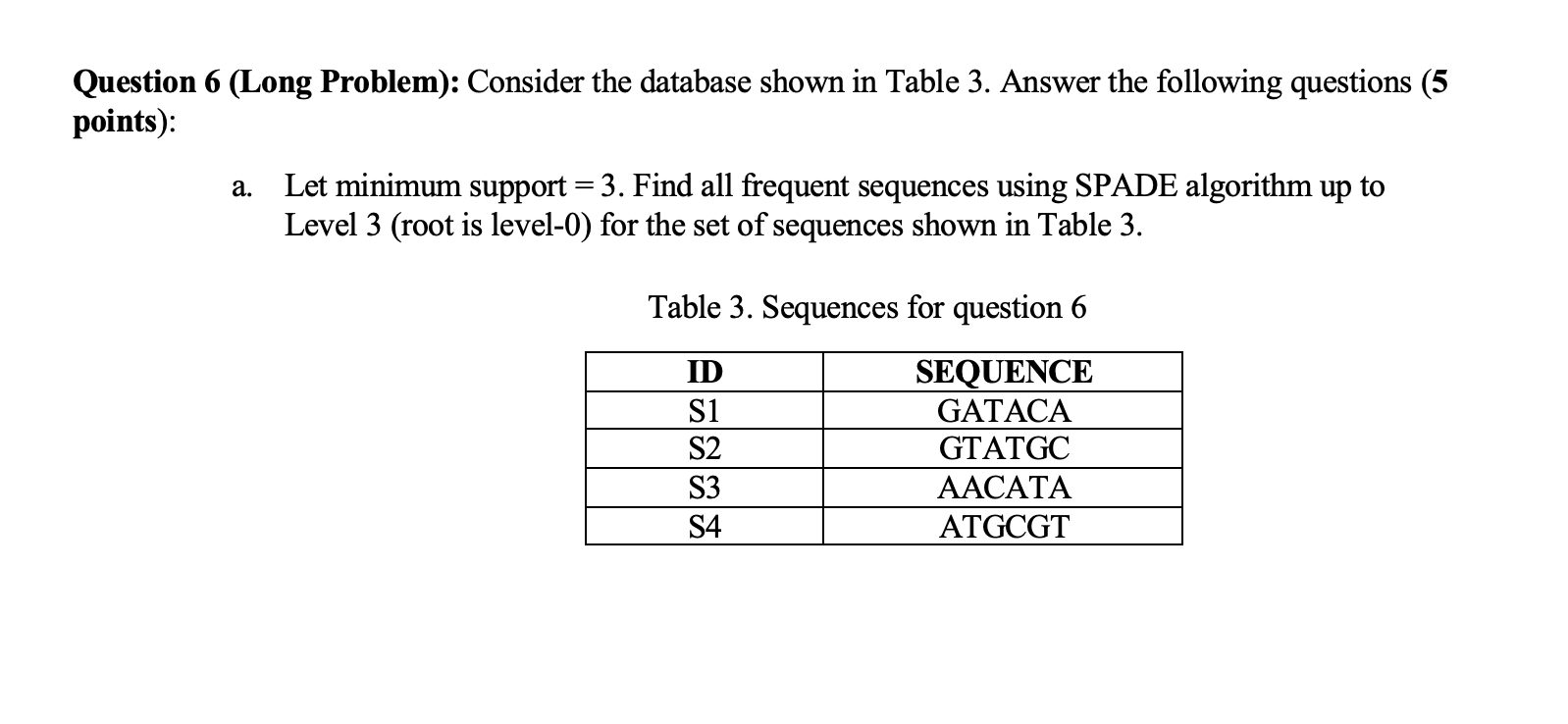 Solved Question 6 (Long Problem): Consider the database | Chegg.com