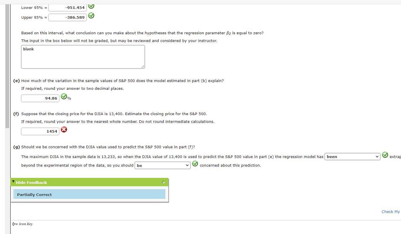 Solved 3. eBook 5. The Dow Jones Industrial Average (DJIA)