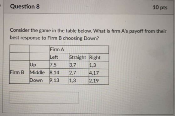 Solved Question 8 10 Pts Consider The Game In The Table | Chegg.com