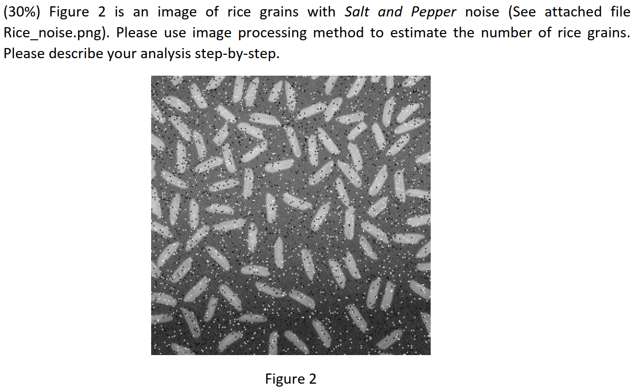 Is This How Grains of Salt Look Under a Microscope?