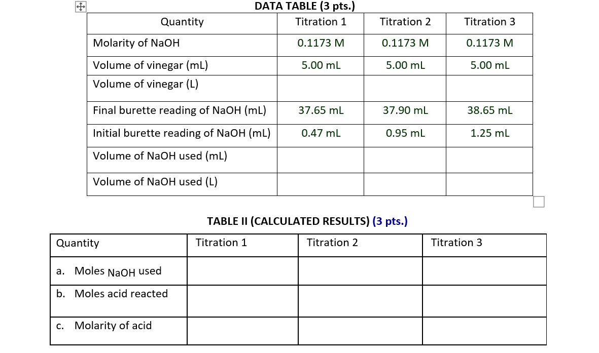 Solved DATA TABLE (3 pts.) Titration 1 Titration 2 Titration | Chegg.com