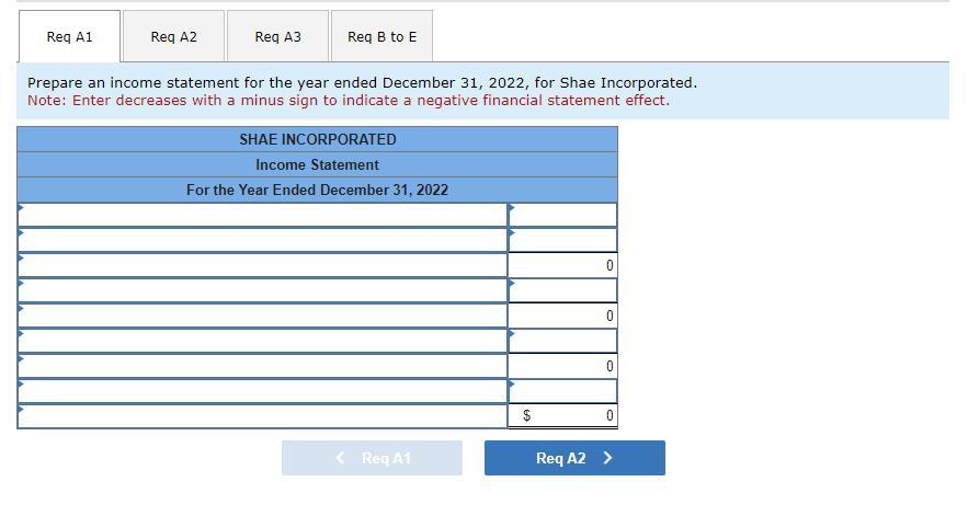 Prepare an income statement for the year ended December 31,2022 , for Shae Incorporated. Note: Enter decreases with a minus s