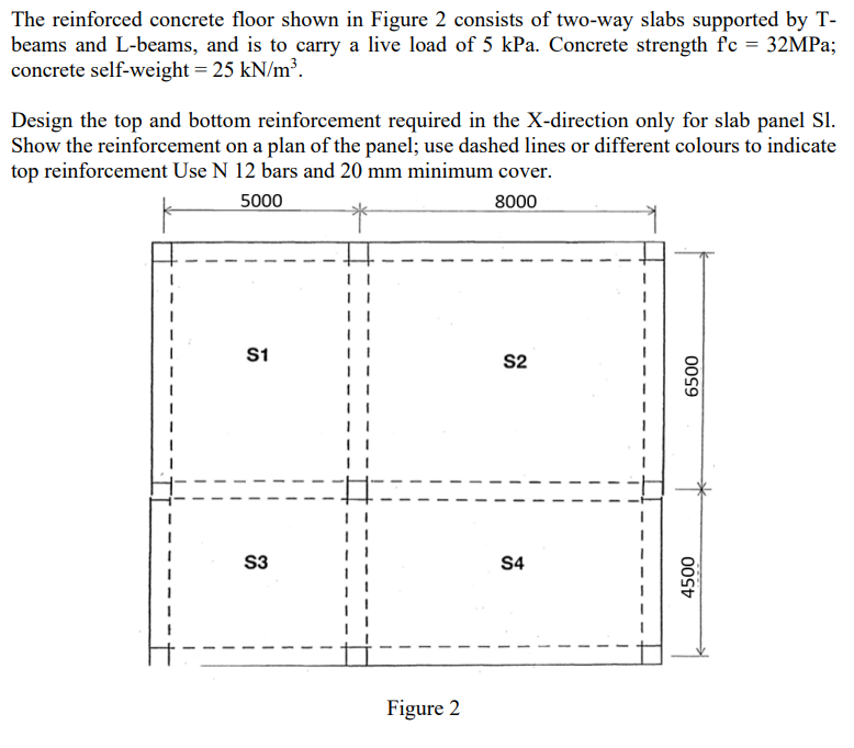 Solved The reinforced concrete floor shown in Figure 2 | Chegg.com
