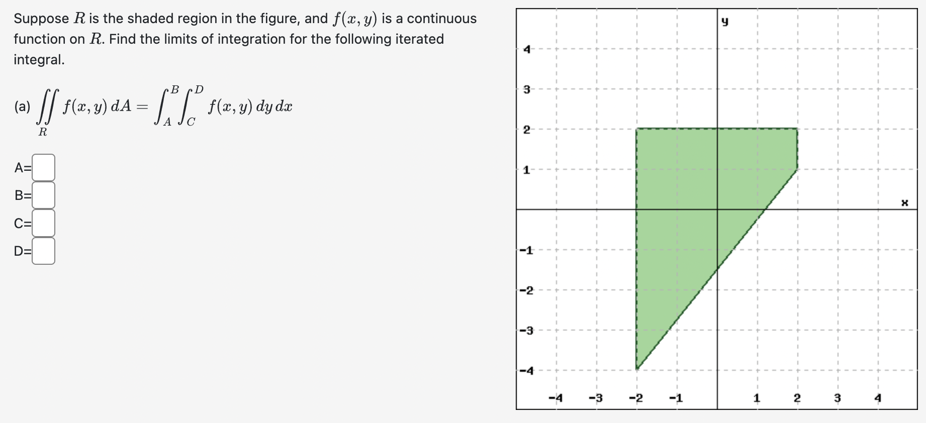 Solved Suppose R is the shaded region in the figure, and | Chegg.com