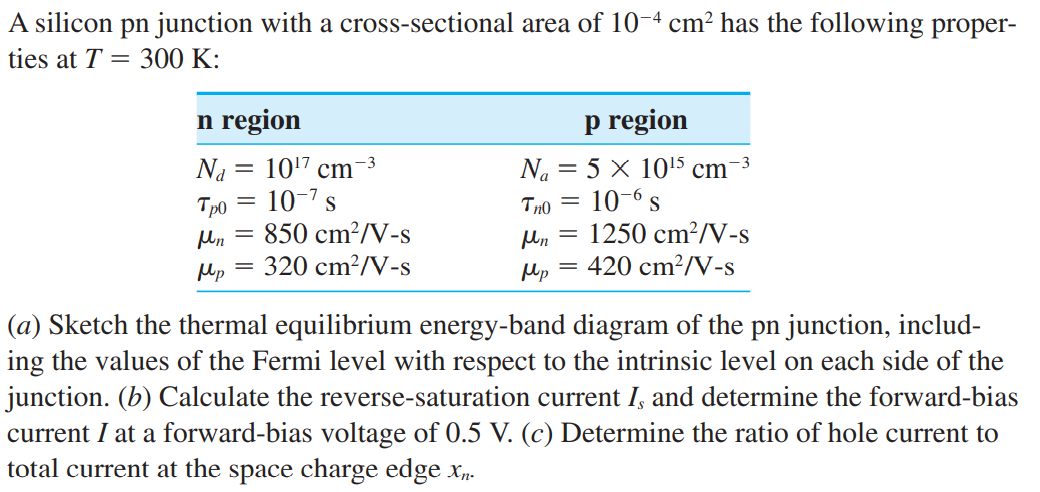 Solved A silicon pn junction with a cross-sectional area of | Chegg.com