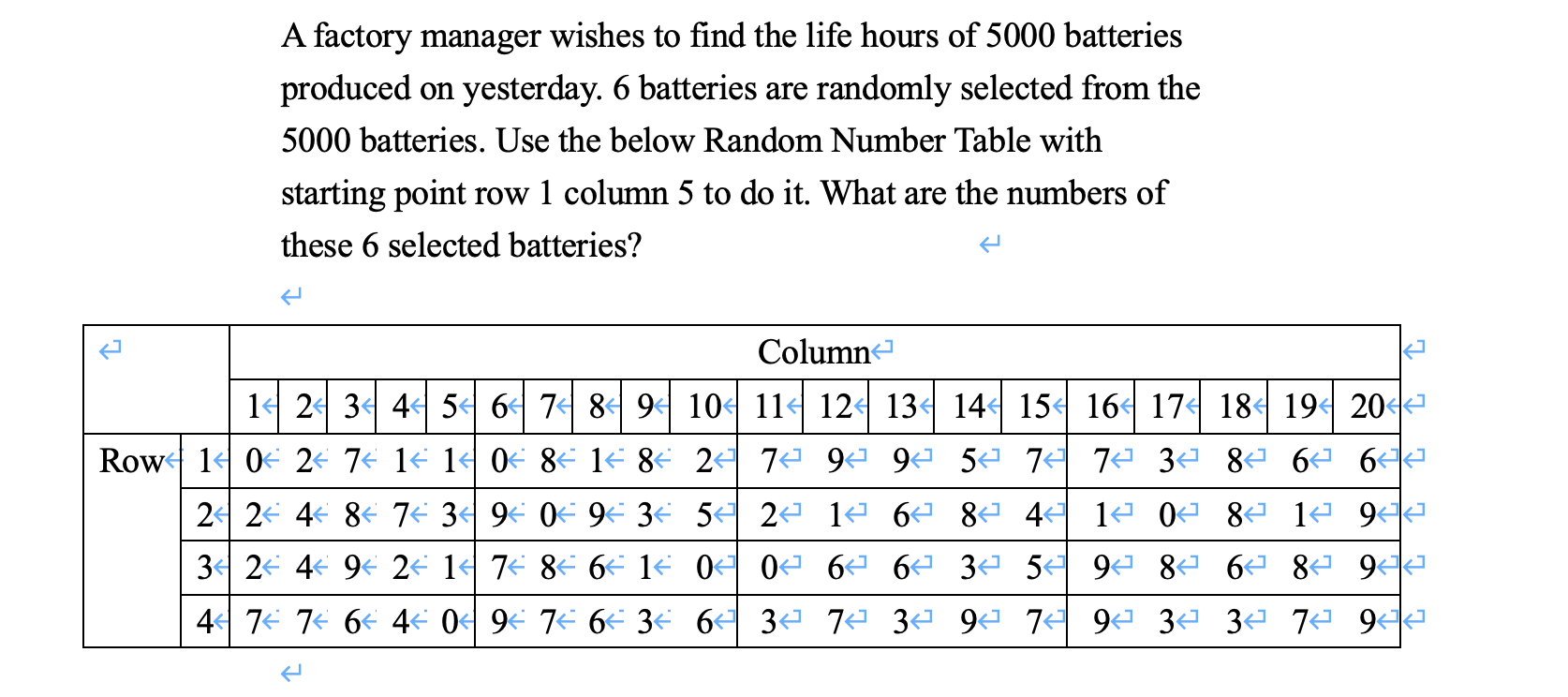 Solved A factory manager wishes to find the life hours of Chegg