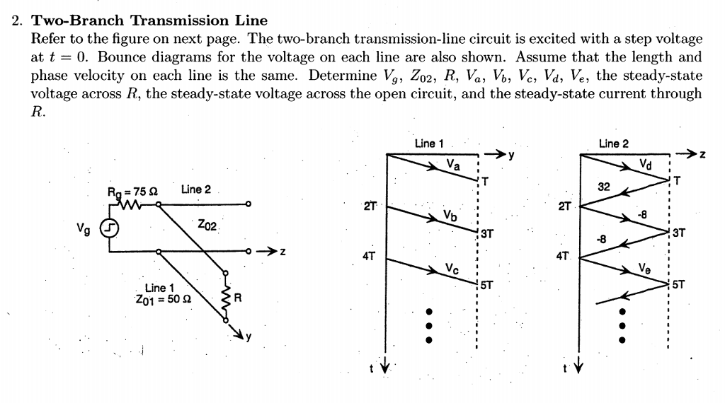 Solved 2. TwoBranch Transmission Line Refer to the figure