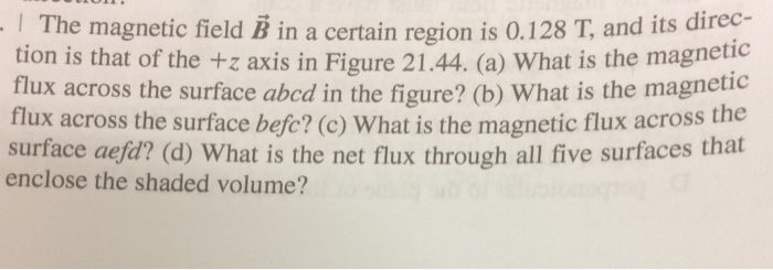 Solved | The magnetic field B in a certain region is 0.128 | Chegg.com