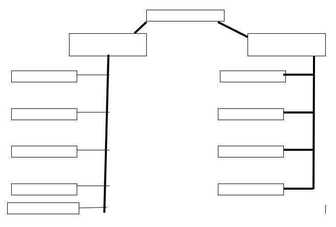 Q2. (a) Fill up a control chart for attributes and | Chegg.com