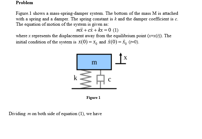 Solved Problem Figure. 1 Shows A Mass-spring-damper System. | Chegg.com