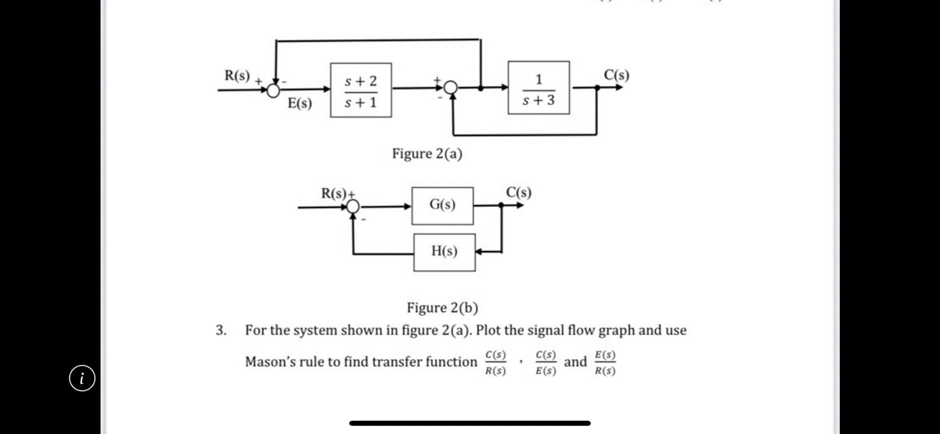 solved-figure-2-b-3-for-the-system-shown-in-figure-2-a-chegg