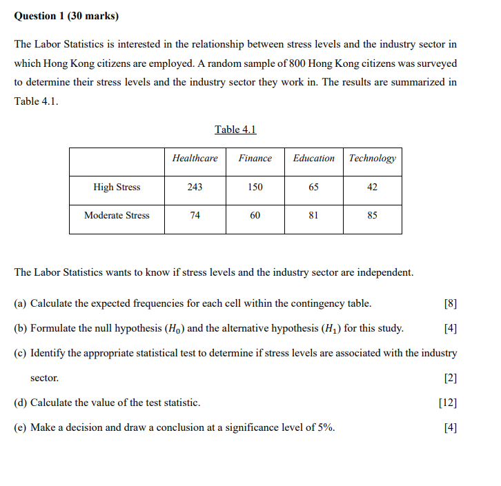 Solved Question 1 ( 30 ﻿marks) ﻿The Labor Statistics is | Chegg.com