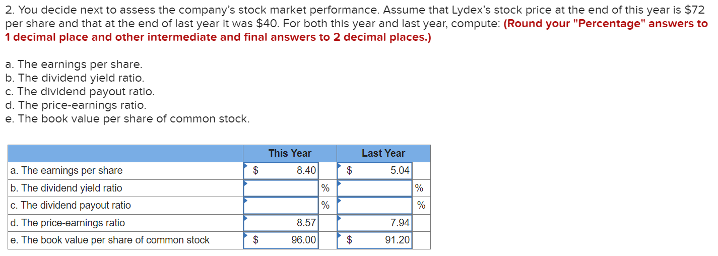 Solved Please show how you found the values for each | Chegg.com