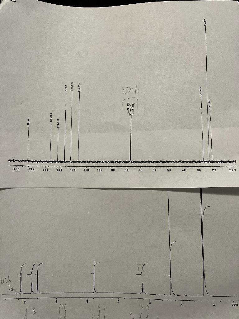 Provide a written description of your 1H- and 13C-NMR | Chegg.com