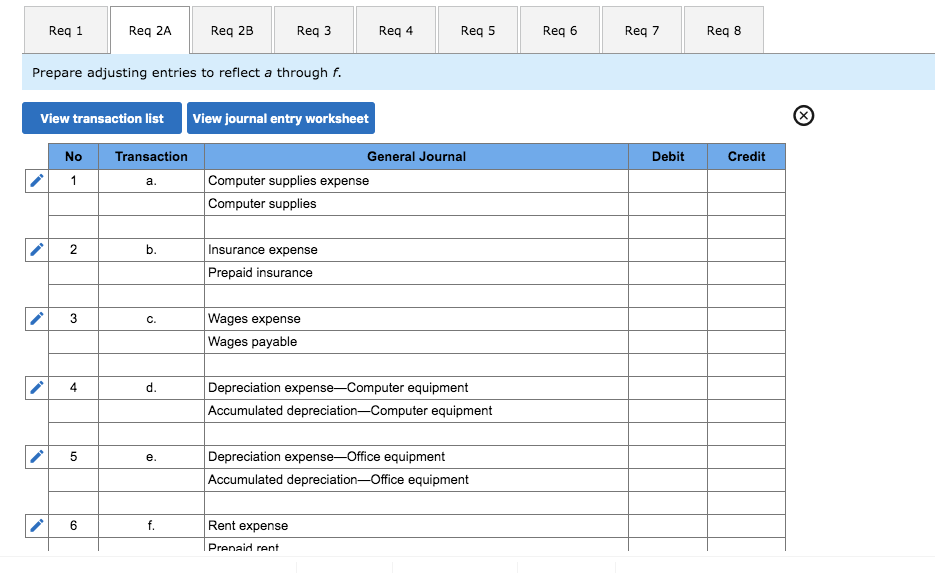 Solved Prepare an income statement for the three months | Chegg.com