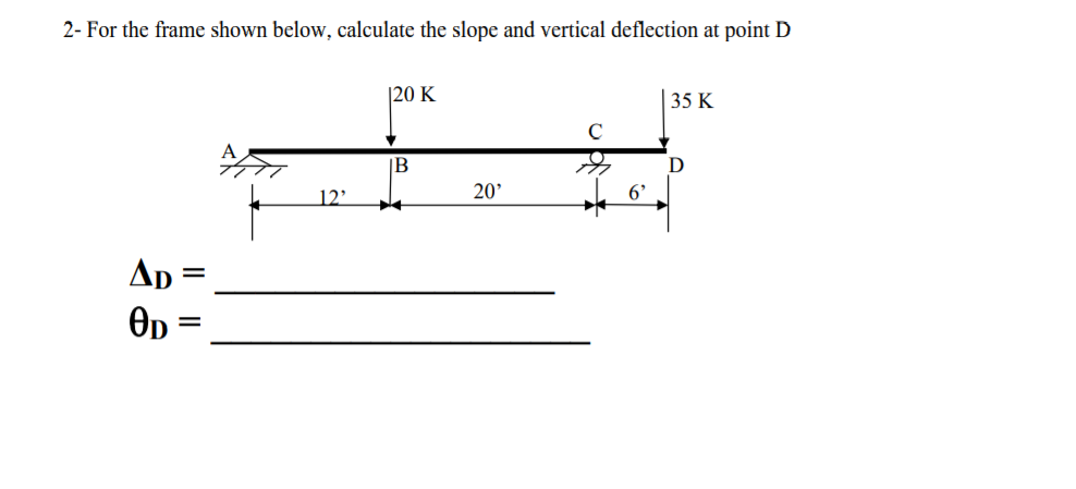 Solved 2- For the frame shown below, calculate the slope and | Chegg.com