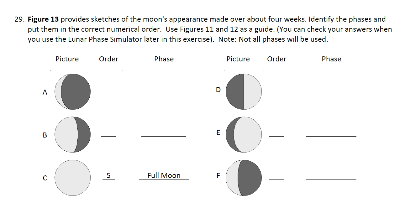 Solved . Figure  provides sketches of the moon's   Chegg.com