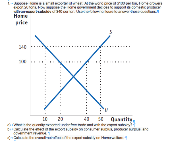 solved-1-suppose-home-is-a-small-exporter-of-wheat-at-the-chegg