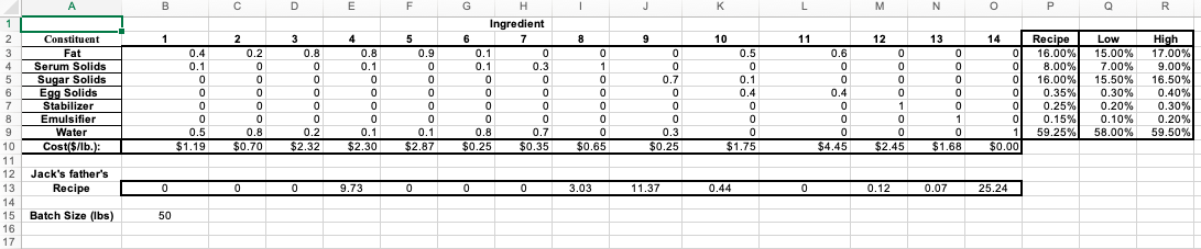 Solved Please help, the DATAFILE screenshot is given as | Chegg.com