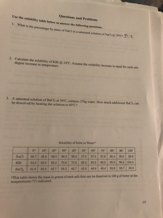 Solved Questions and Problems Use the solubility table below | Chegg.com