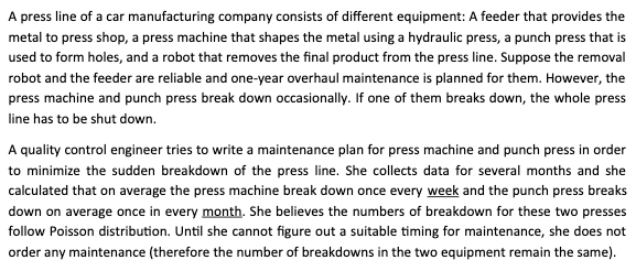 PRESS SHOP – MANUFACTURING CAR