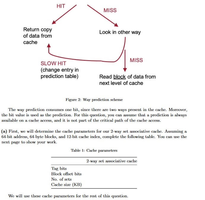 As part of optimizing the cache design, you recently | Chegg.com