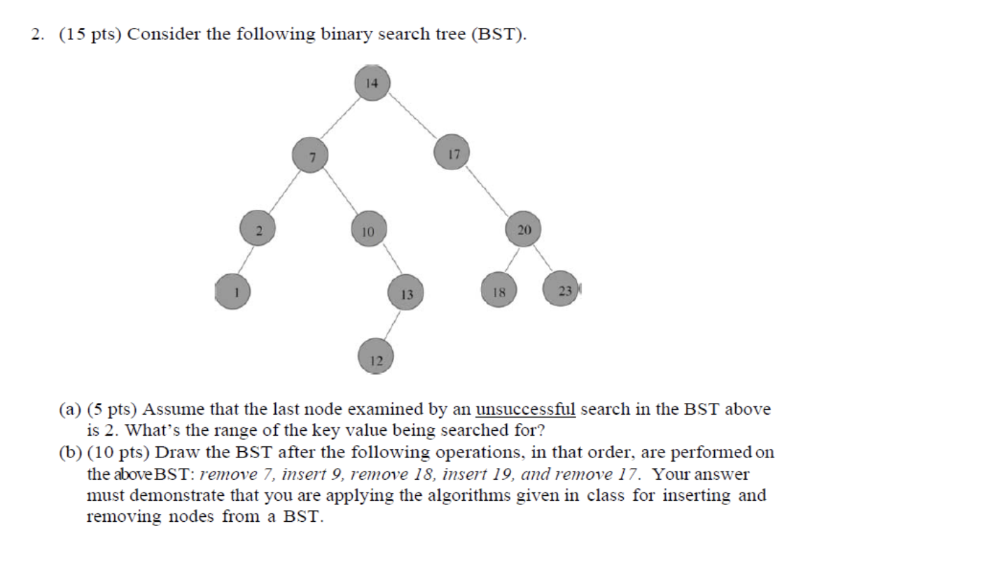 Solved 2. (15 pts) Consider the following binary search tree | Chegg.com
