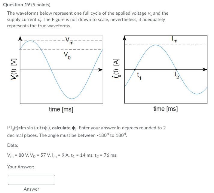 Solved Question 19 (5 points) The waveforms below represent | Chegg.com