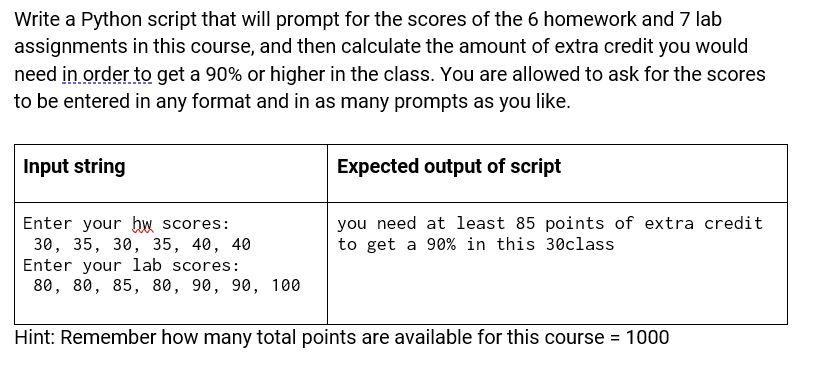 Solved Write a Python script that will prompt for the scores | Chegg.com