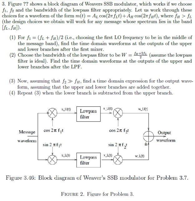 3. Figure?? shows a block diagram of Weavers SSB | Chegg.com