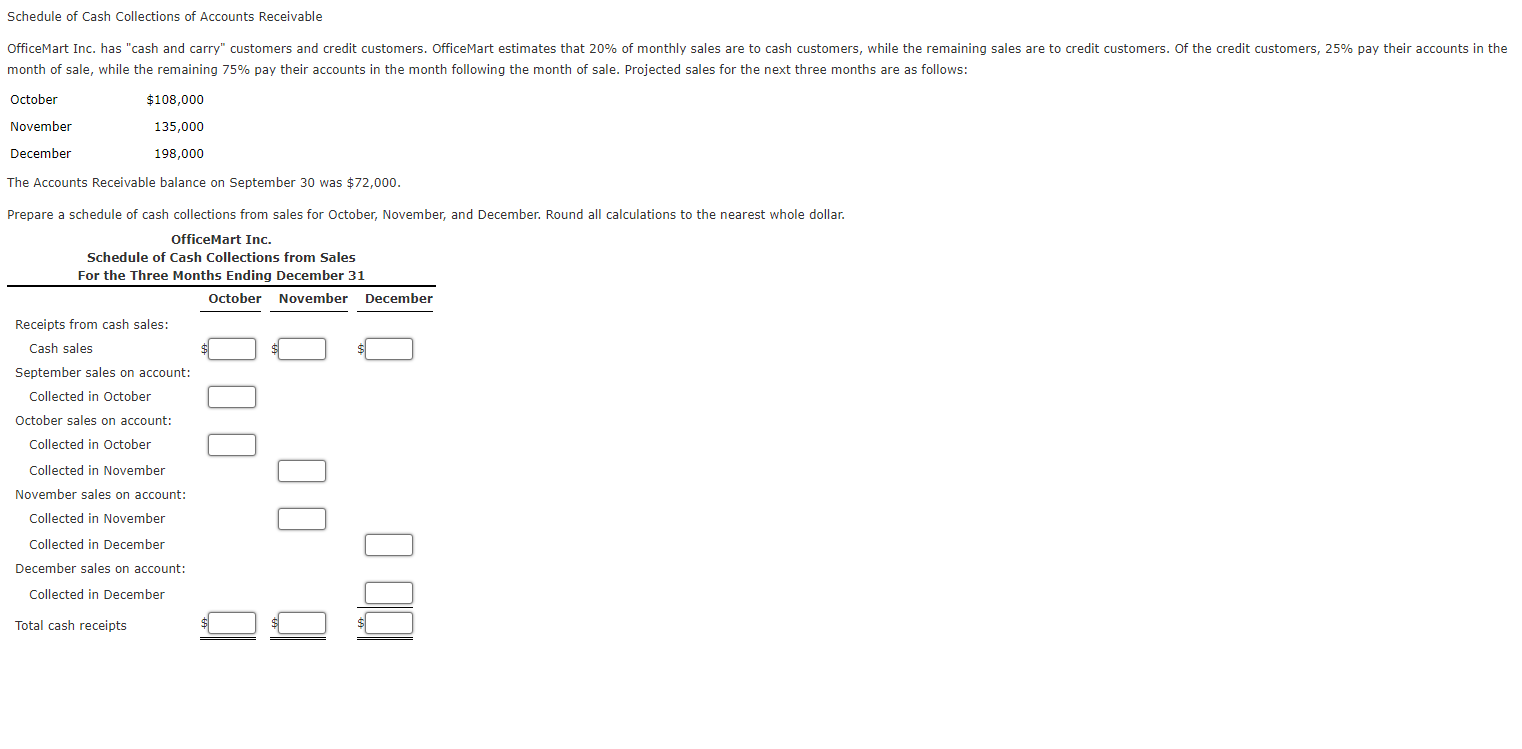 Solved Schedule of Cash Collections of Accounts Receivable | Chegg.com