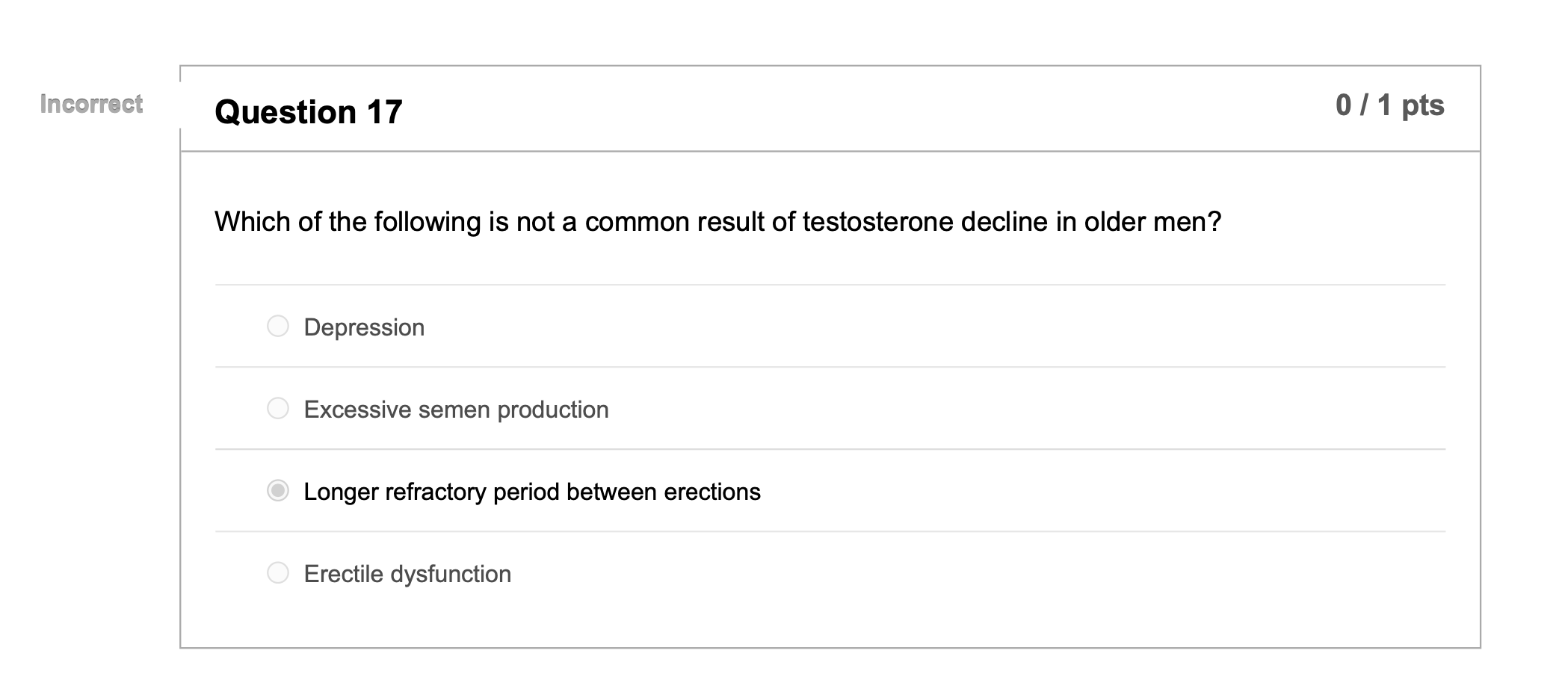 Incorrect Question 17 011 pts Which of the following is not a common result of testosterone decline in older men? Depression