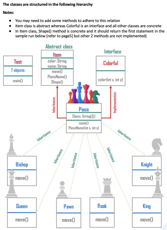 What is the chess title hierarchy? - Quora