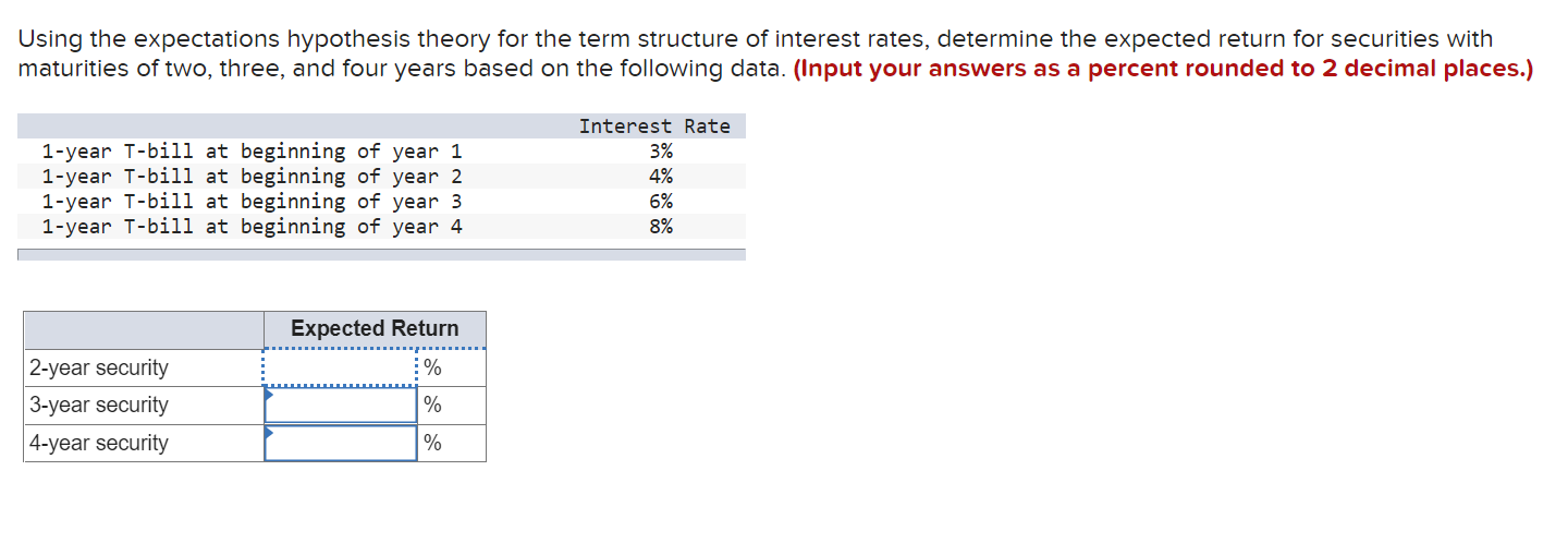 Using the expectations hypothesis theory for the term structure of interest rates, determine the expected return for securiti