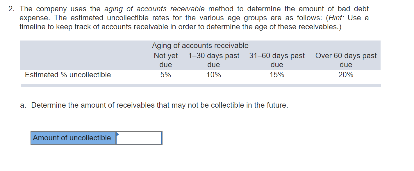 How  Is Taming Its Customers' Returns Addiction — The Information