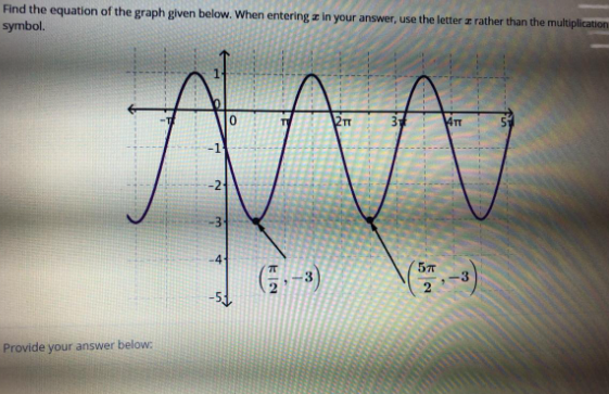 Find the equation of the graph given below. When | Chegg.com