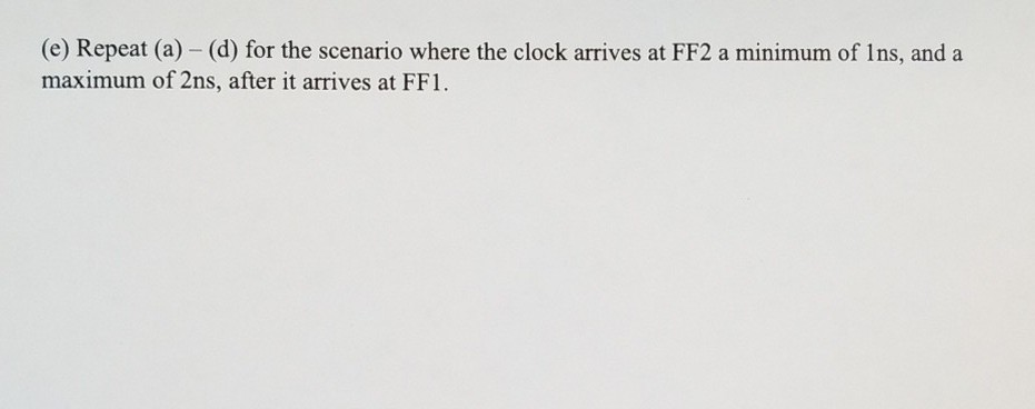 Solved Consider the following circuit: Comb Logic Out In FF2 | Chegg.com