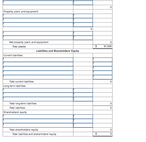 Solved The following is the ending balances of accounts at | Chegg.com