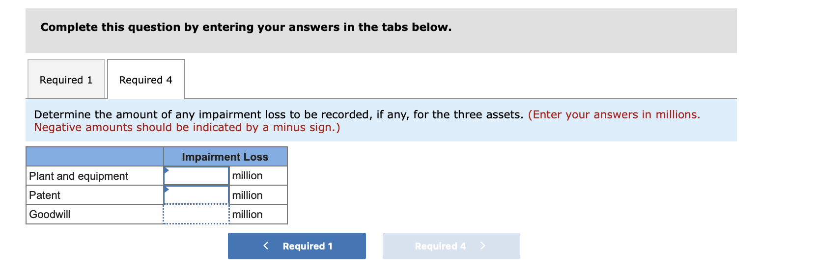 Solved Complete this question by entering your answers in | Chegg.com