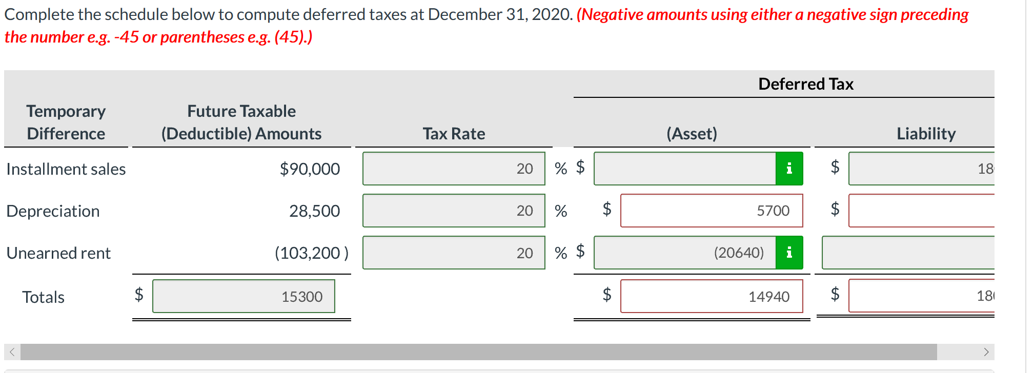 Solved During 2020, Martinez Co’s first year of operations,