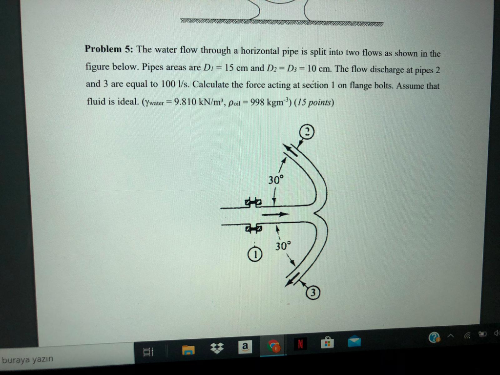 Solved Problem 5: The water flow through a horizontal pipe | Chegg.com