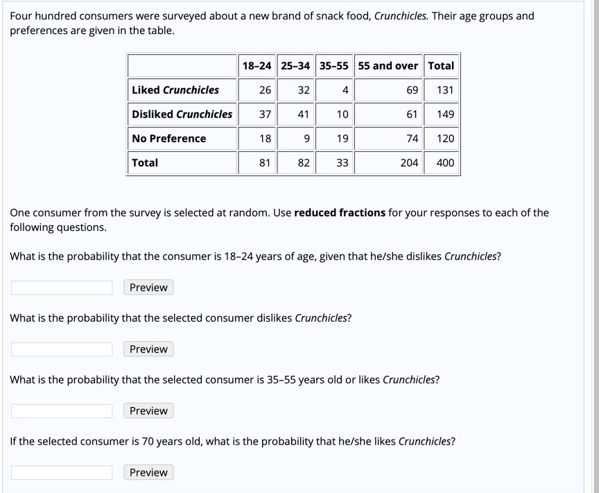 solved-four-hundred-consumers-were-surveyed-about-a-new-chegg