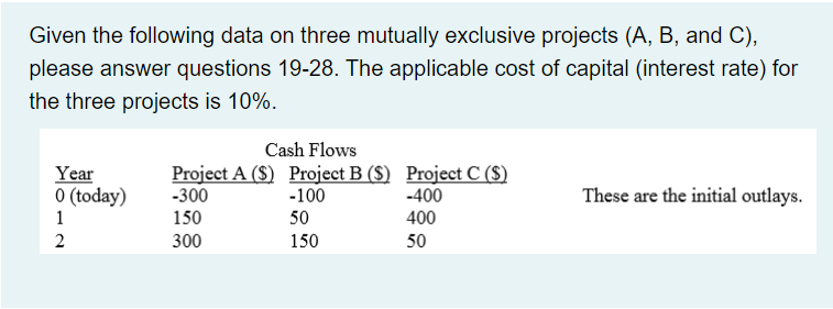 Solved Given the following data on three mutually exclusive | Chegg.com