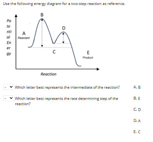 Solved Use The Following Energy Diagram For A Two-step | Chegg.com