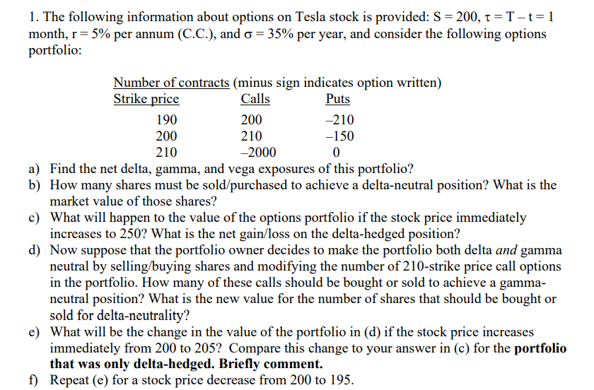 Solved 1. The following information about options on Tesla | Chegg.com