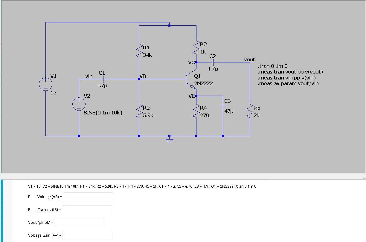 Solved What should be my spice directives to be used in