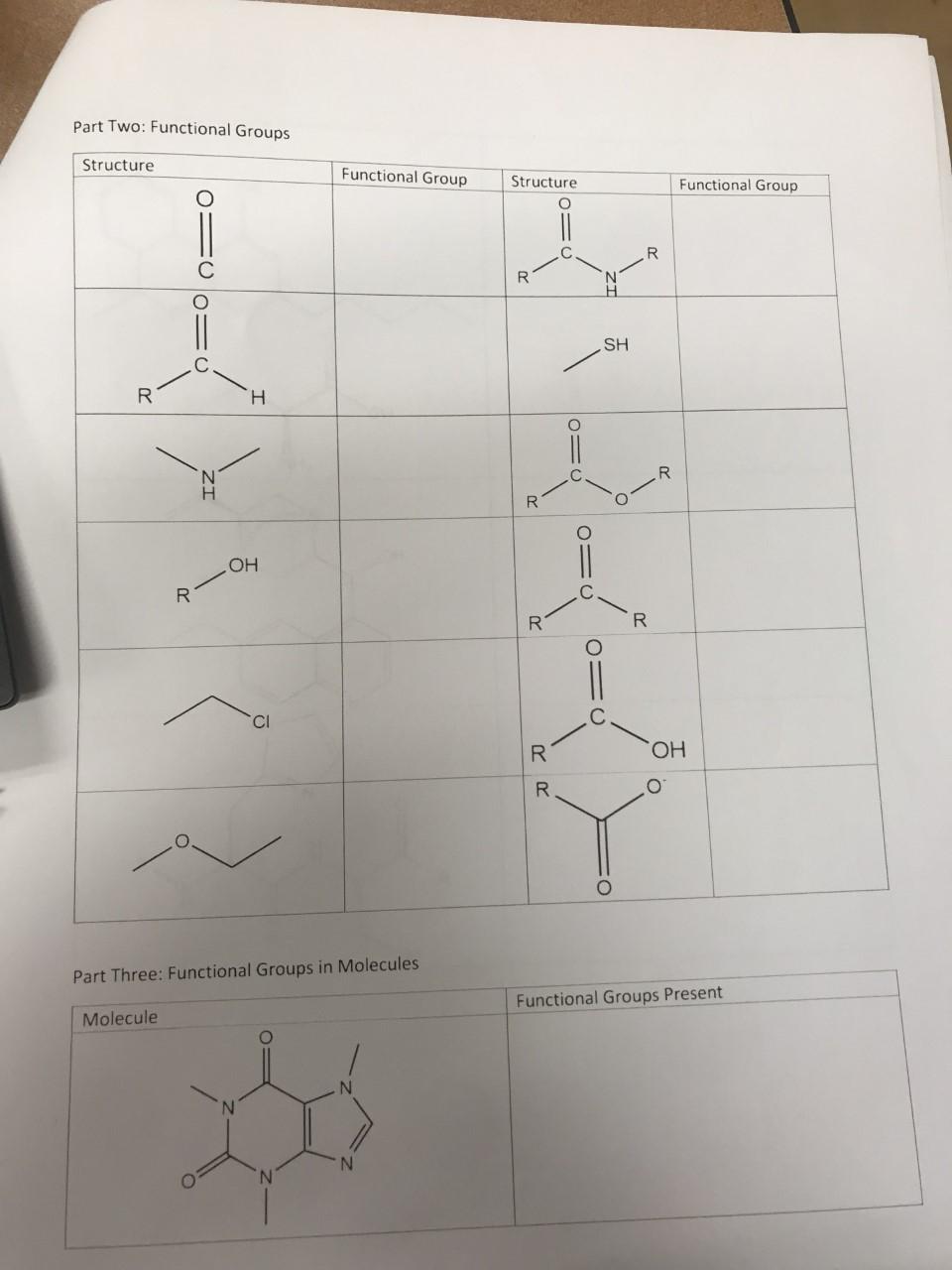 Solved Part Two: Functional Groups Structure Functional | Chegg.com